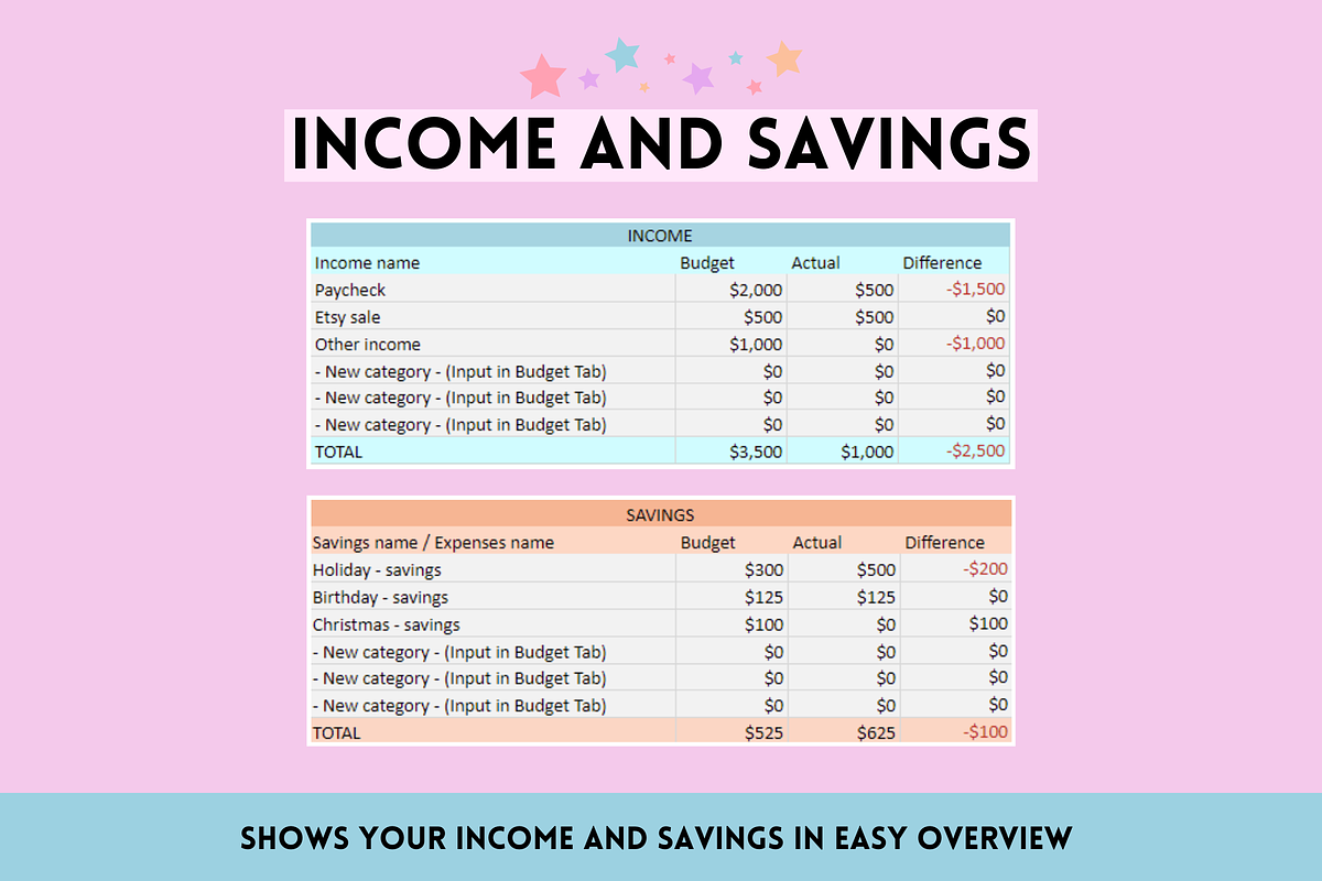 Budget Spreadsheet + Expense Tracker, a Templates & Theme by SunshineStudioBoutique (Photo 6 of 9)