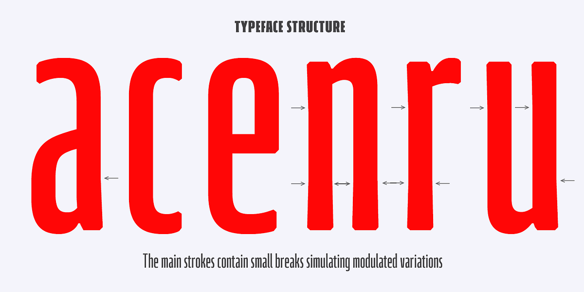 Quebra Ex Cn, a Sans Serif Font by Vanarchiv (Photo 2 of 7)