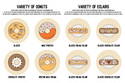 24 Perfect Coffee and Desserts Icons, an Outline Icon by tomuato (Thumbnail 3 of 4)