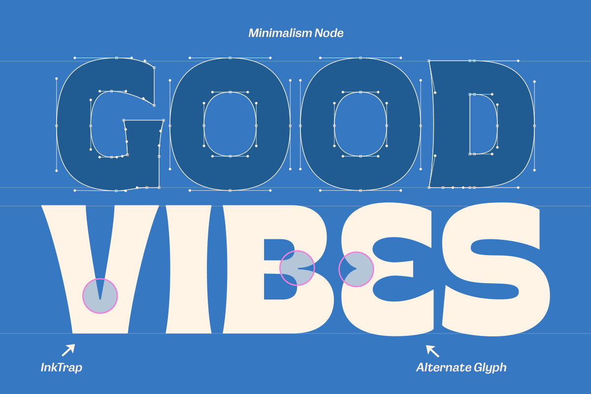 TNSC Regkin - Display Typeface, a Sans Serif Font by The Native Saint Club (Photo 3 of 11)