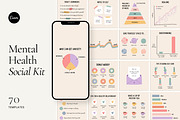 Mental Health Instagram Kit - Canva, a Social Media Template by Willoe Studio (Thumbnail 1 of 12)