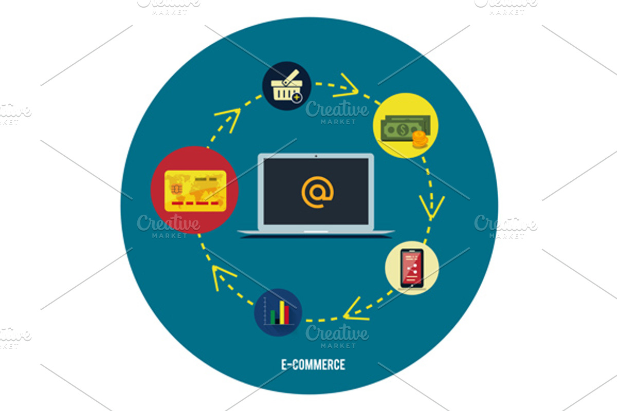 Set E-commerce infographic preview 2