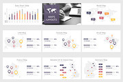 Best Business Proposal Google Slides, a Presentation Template by SlideSalad (Thumbnail 16 of 19)