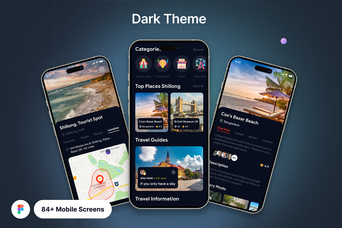 Filllo Travel App UI Design Kit, an UI Kit Template by floxui (Photo 8 of 8)