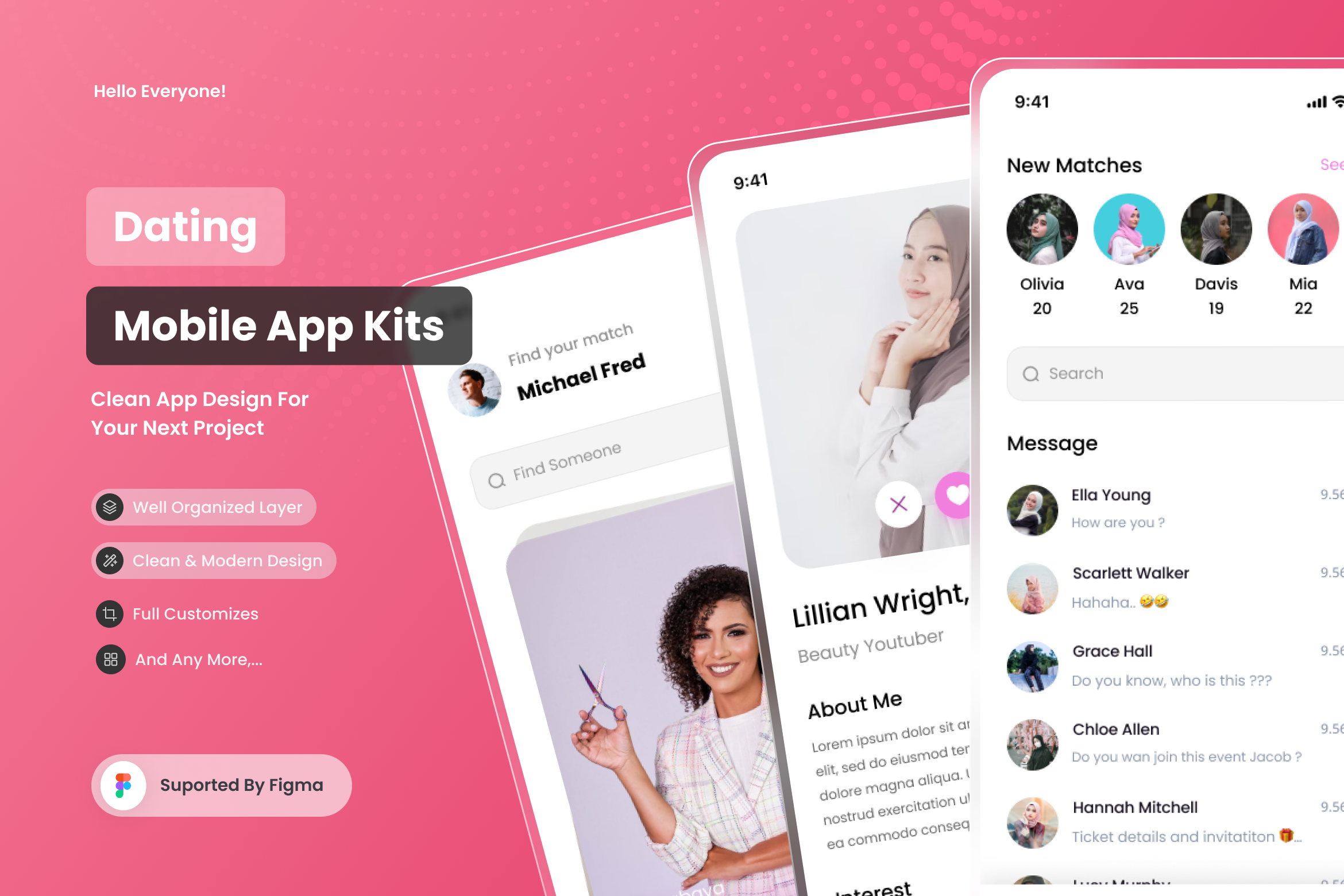 Dating - Mobile App UI Kits, an UI Kit Template by SquidPixey
