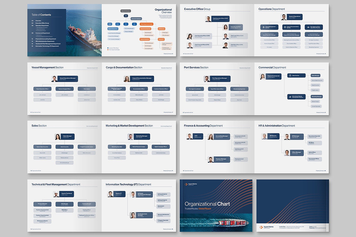 Organizational Chart Template, a Brochure Template by BrandPacks (Photo 3 of 5)
