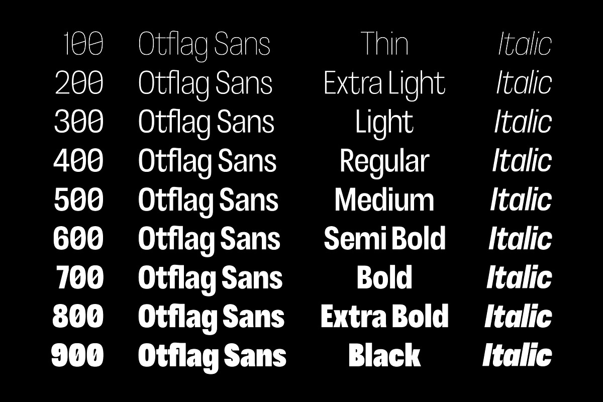 Otflag Sans, a Sans Serif Font by Oktnum Type Foundry (Photo 18 of 18)