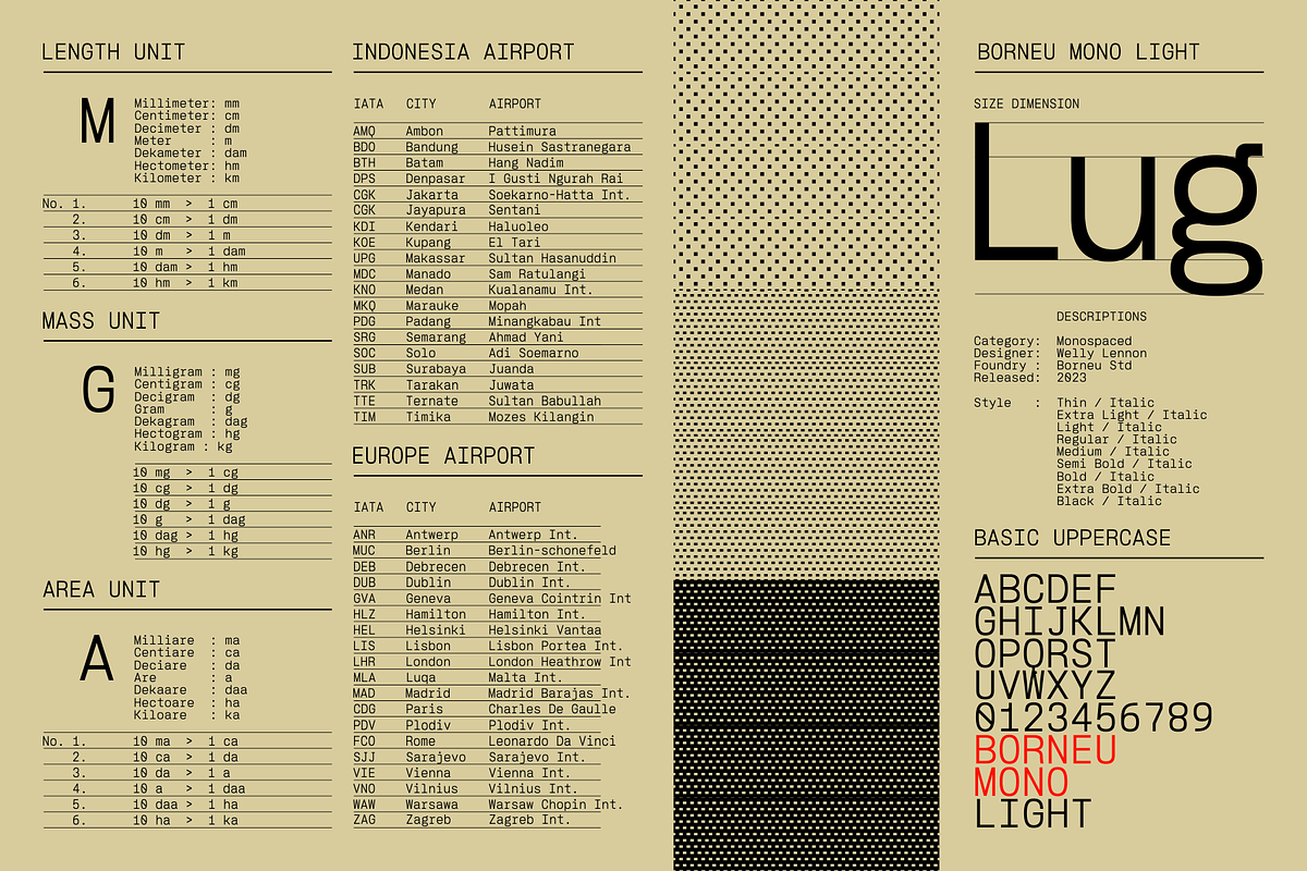 Borneu Mono Regular, a Sans Serif Font by BorneuStd (Photo 4 of 10)