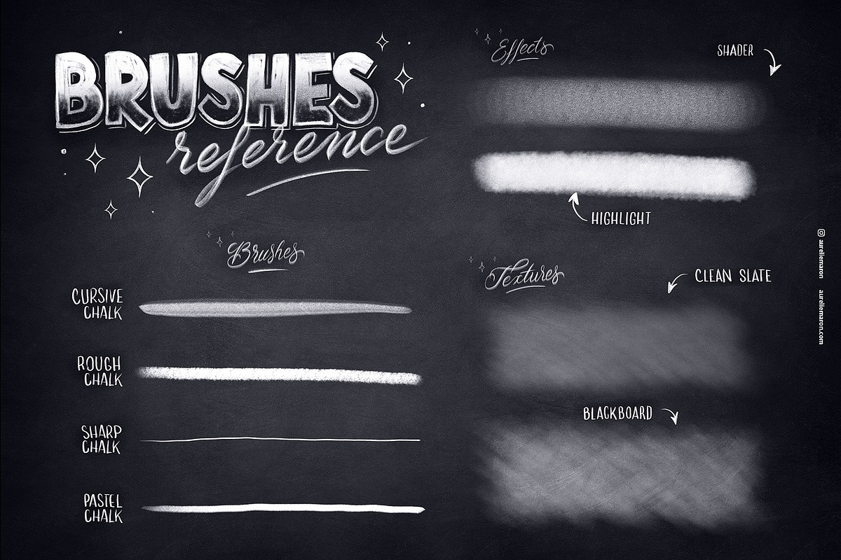 Chalk Lettering Toolkit – Procreate, a Brush Add-On by Aurelie Maron (Photo 2 of 8)