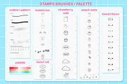 Procreate Brushes Anime, Cute Stamps, a Food Illustration by InkPrintsTattoo (Thumbnail 2 of 7)