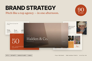 Helden Brand Strategy Presentation