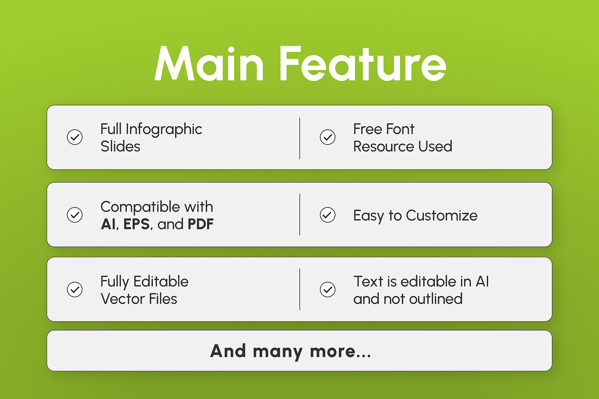 Project Gantt Chart, a Presentation Template by Antstheme (Photo 3 of 3)