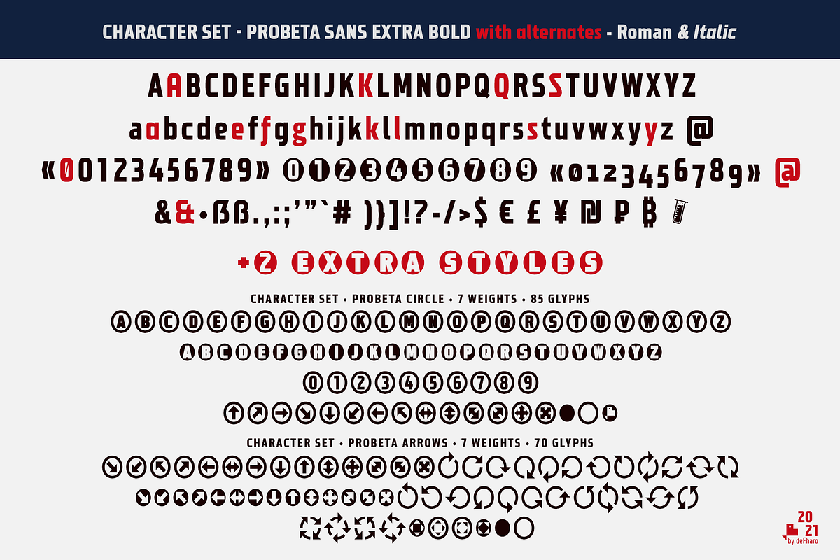 Probeta Extra Bold & Italic -4 fonts, a Sans Serif Font by deFharo (Photo 2 of 8)