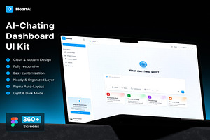 AI-Chatting Dashboard UI Kit Design, an UI Kit Template by Lumina_ui_ux202
