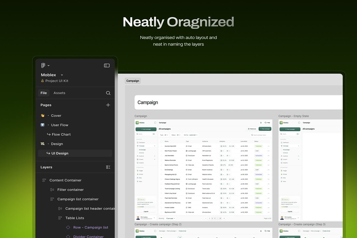 AI Marketing Dashboard UI Kit preview 4