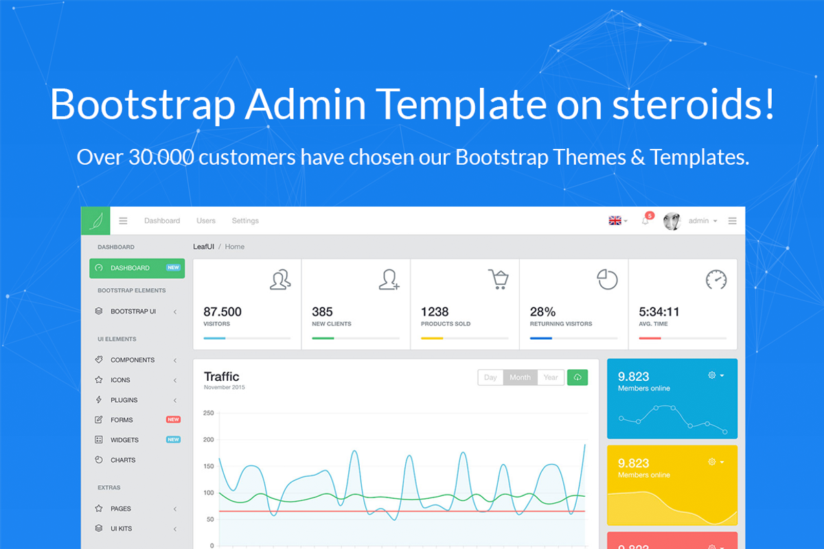 LeafUI Bootstrap 4 Admin Template, a Bootstrap Template by creativeLabs (Photo 1 of 5)