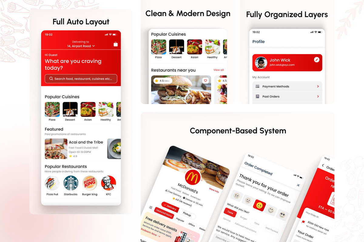Foodis | Food Delivery App UI Kit, an UI Kit Template by UI Kit Store (Photo 5 of 6)