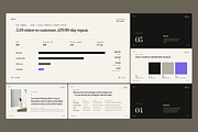 Investor Pitch Deck - Skincare, a Presentation Template by Oday Noon (Thumbnail 6 of 8)