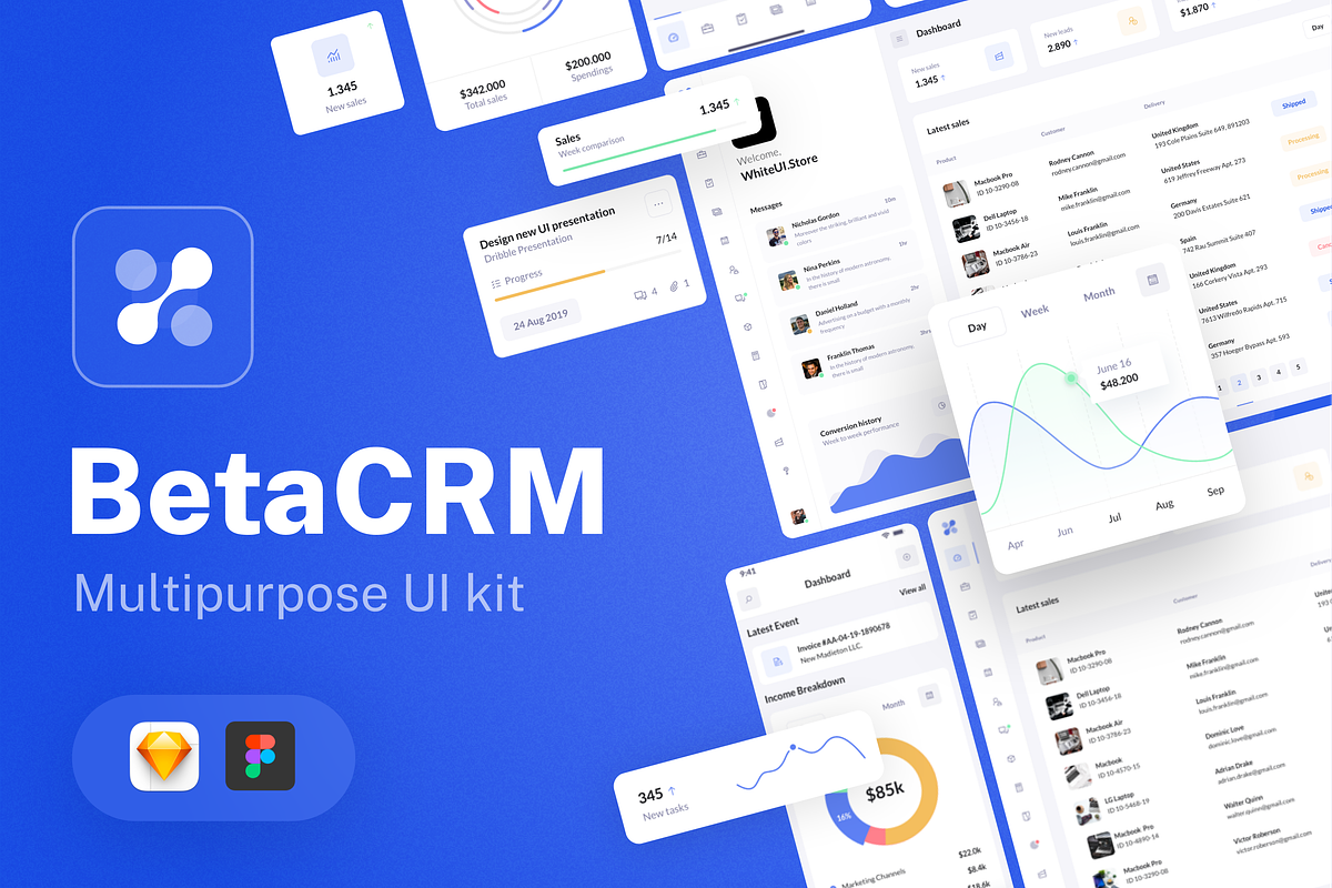 BetaCRM - SaaS Web UI Kit, an UI Kit Template by WhiteUI.Store (Photo 1 of 13)