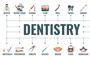 Set Typography Banners, a Finance Illustration by TAlex (Thumbnail 5 of 6)