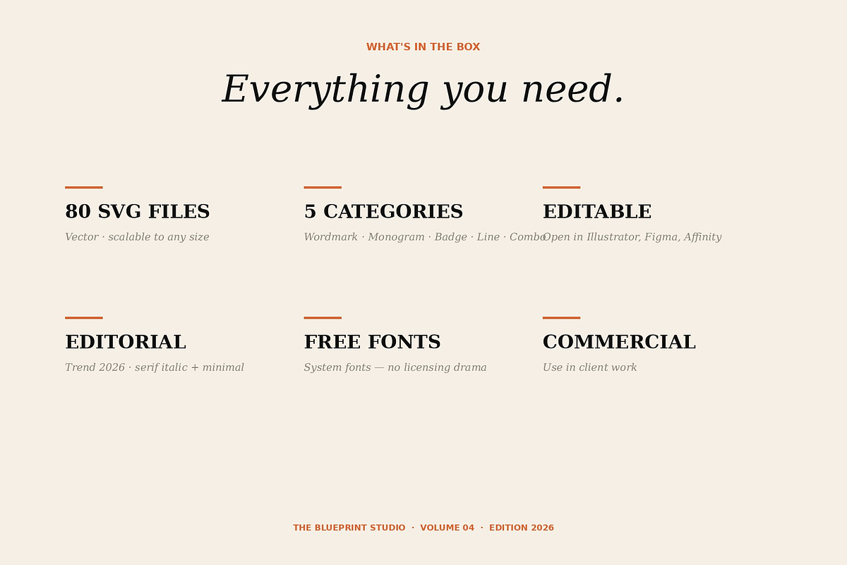 Muse Collective — 80 Editorial Logos, a Branding & Logo Template by Just Necessary (Photo 9 of 9)