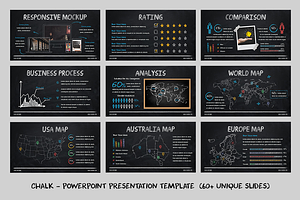 Chalk - Powerpoint Template