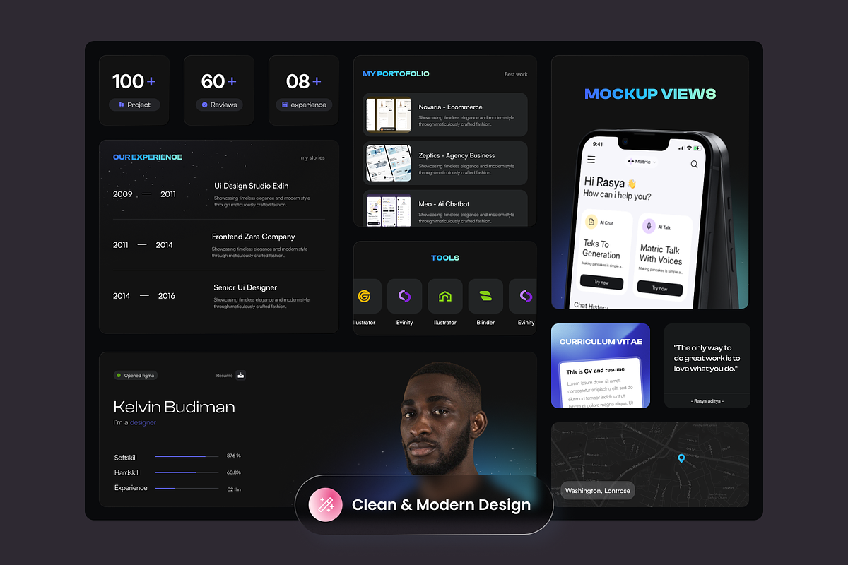 Maxio - Portofolio Dashboard, a Websites & App Template by SLAB! Design (Photo 3 of 3)