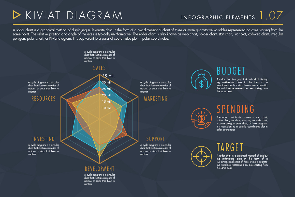 Infographic Elements Bundle Volume 1, a Presentation Template by ARTE MIGUEL (Photo 8 of 13)