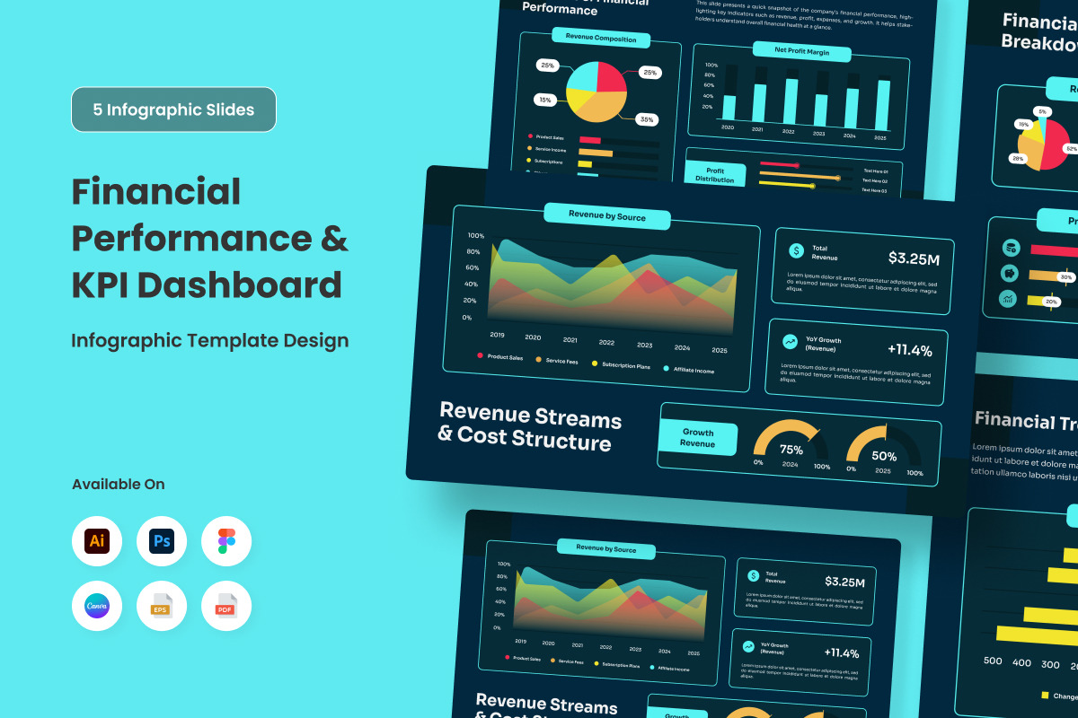 Financial Infographic Dashboard, a Finance Illustration by twinstd
