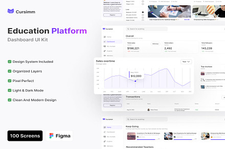 Cursimm - Education Platform, an UI Kit Template by Digital_Fantasies