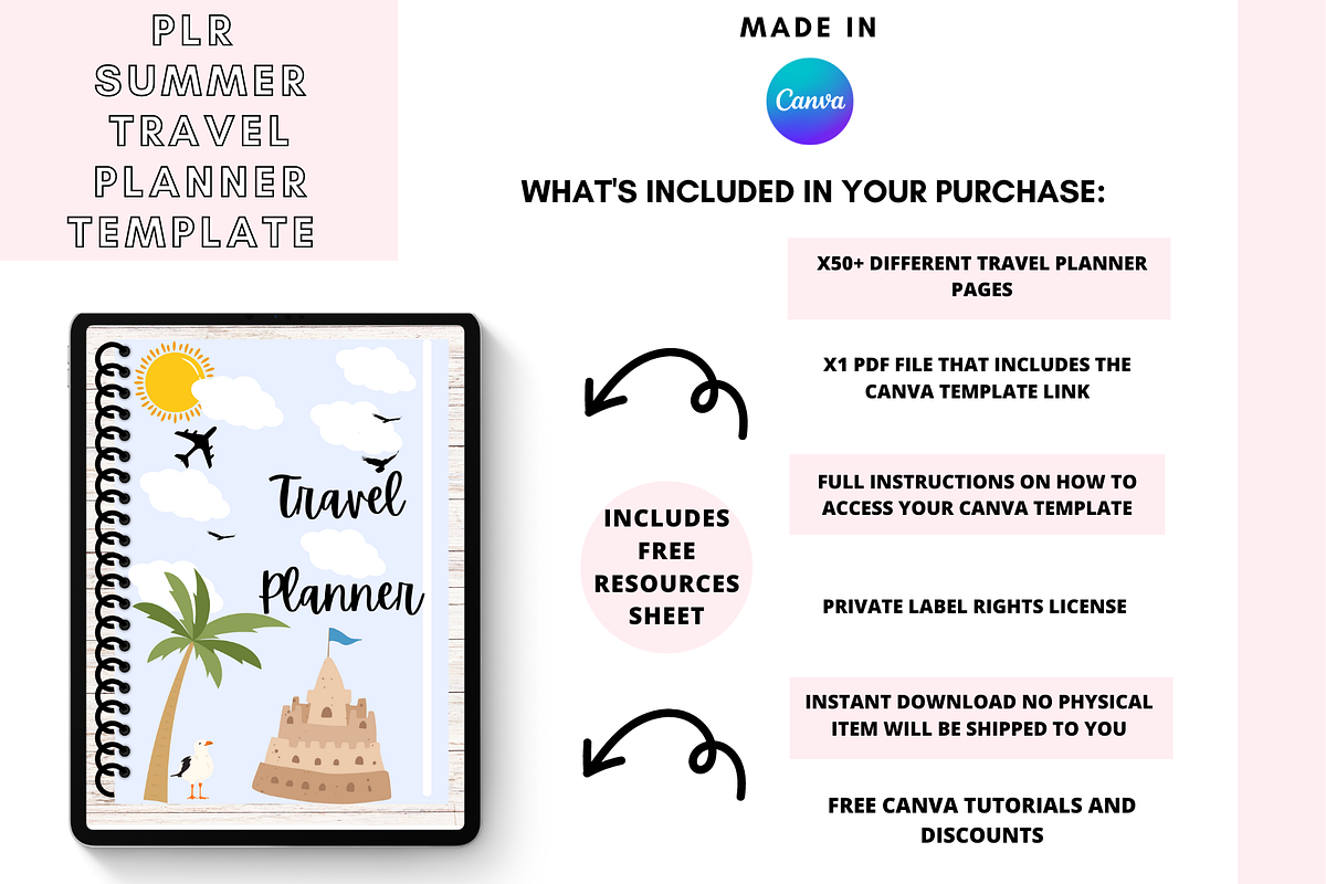 Canva Summer Travel Digital Planner, a Stationery Template by DigitalbossCreations (Photo 2 of 10)