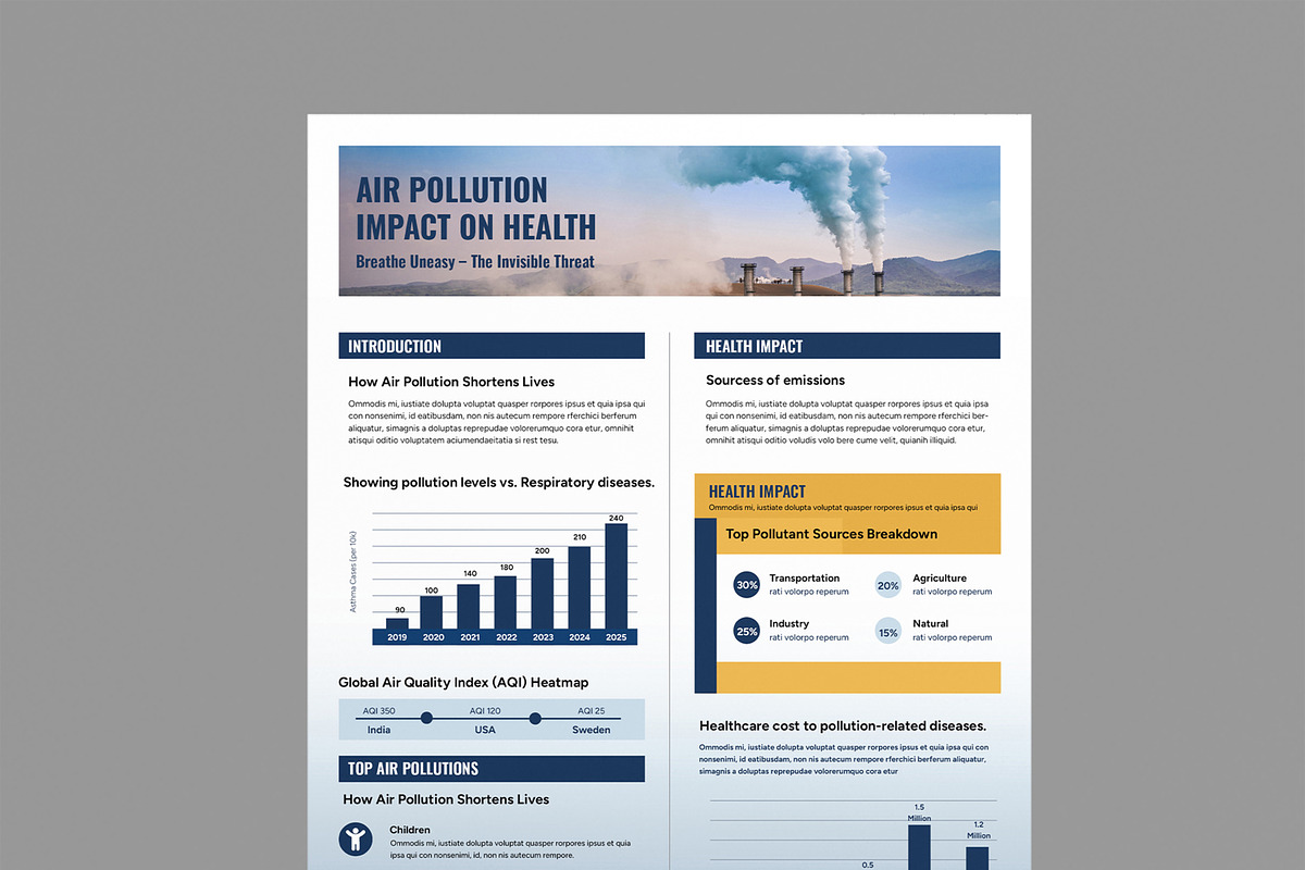 Air Pollution and Impact Health preview 2