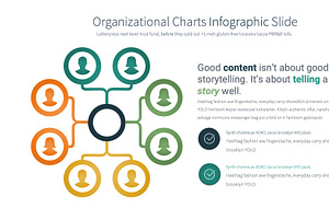 Organizational Charts PowerPoint