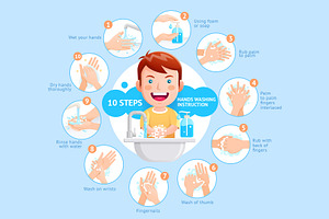 10 Steps to Wash Your Hands Properly