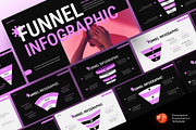 Funnel Diagram PowerPoint, a Presentation Template by Premast (Thumbnail 1 of 5)