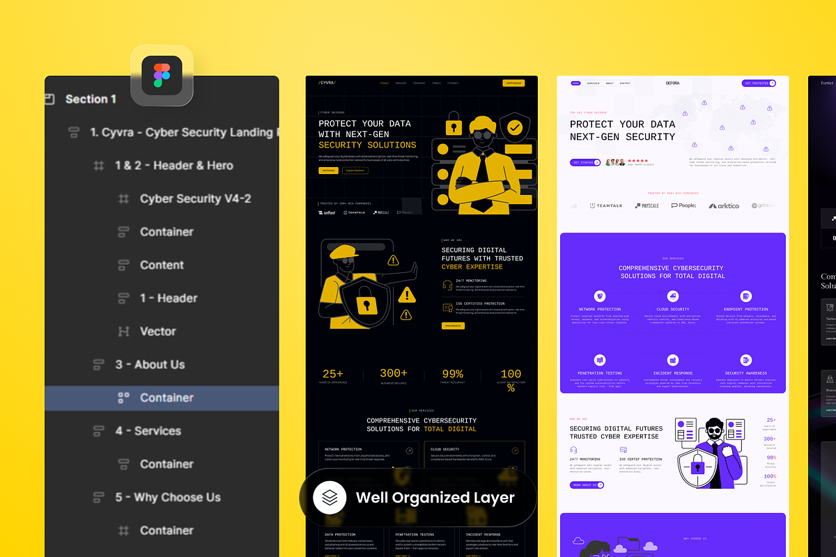 Bundle Cyber Security Landing Pages preview 2