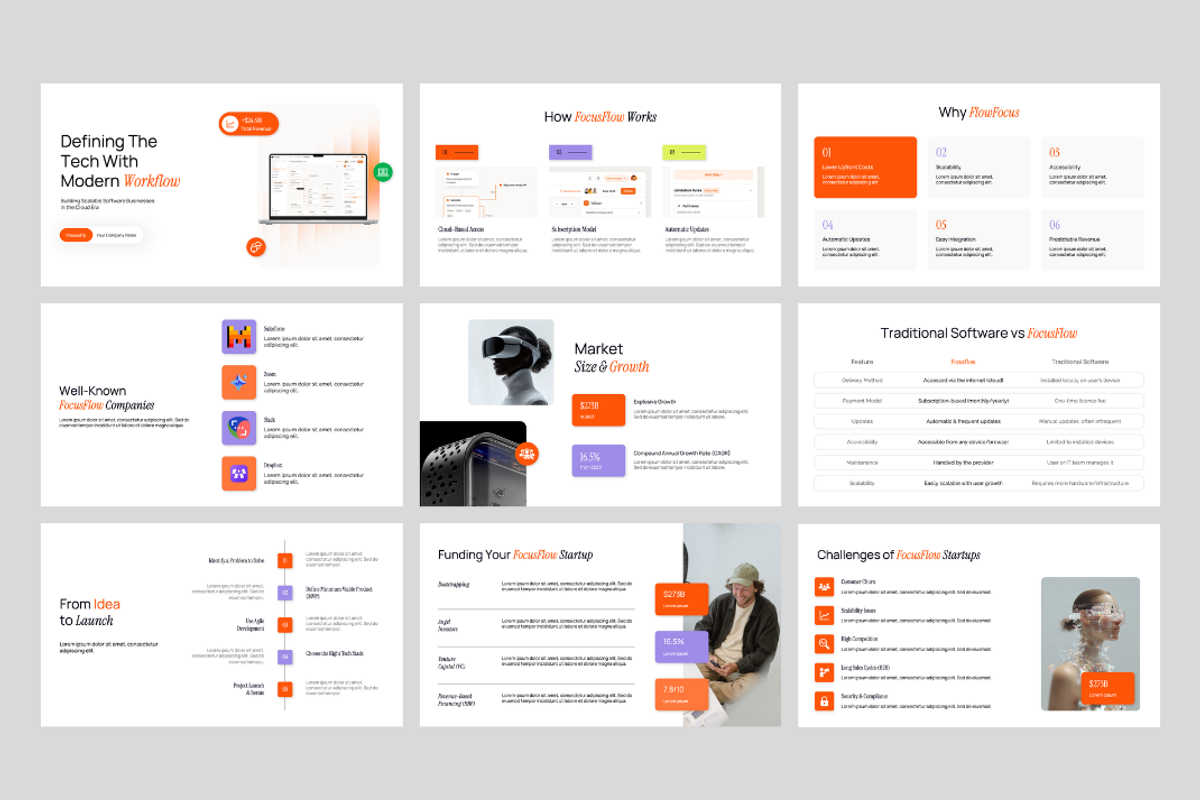 FocusFlow - SAAS Presentation, a Presentation Template by Hammad Arif (Photo 2 of 17)