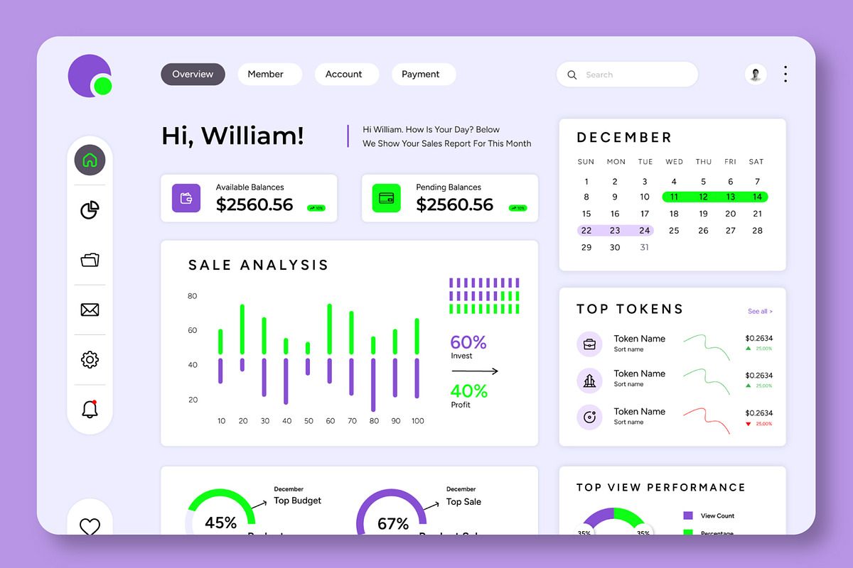 Sale Analysis Dashboard Layout, an UI Kit Template by CreativeShaper (Photo 2 of 2)