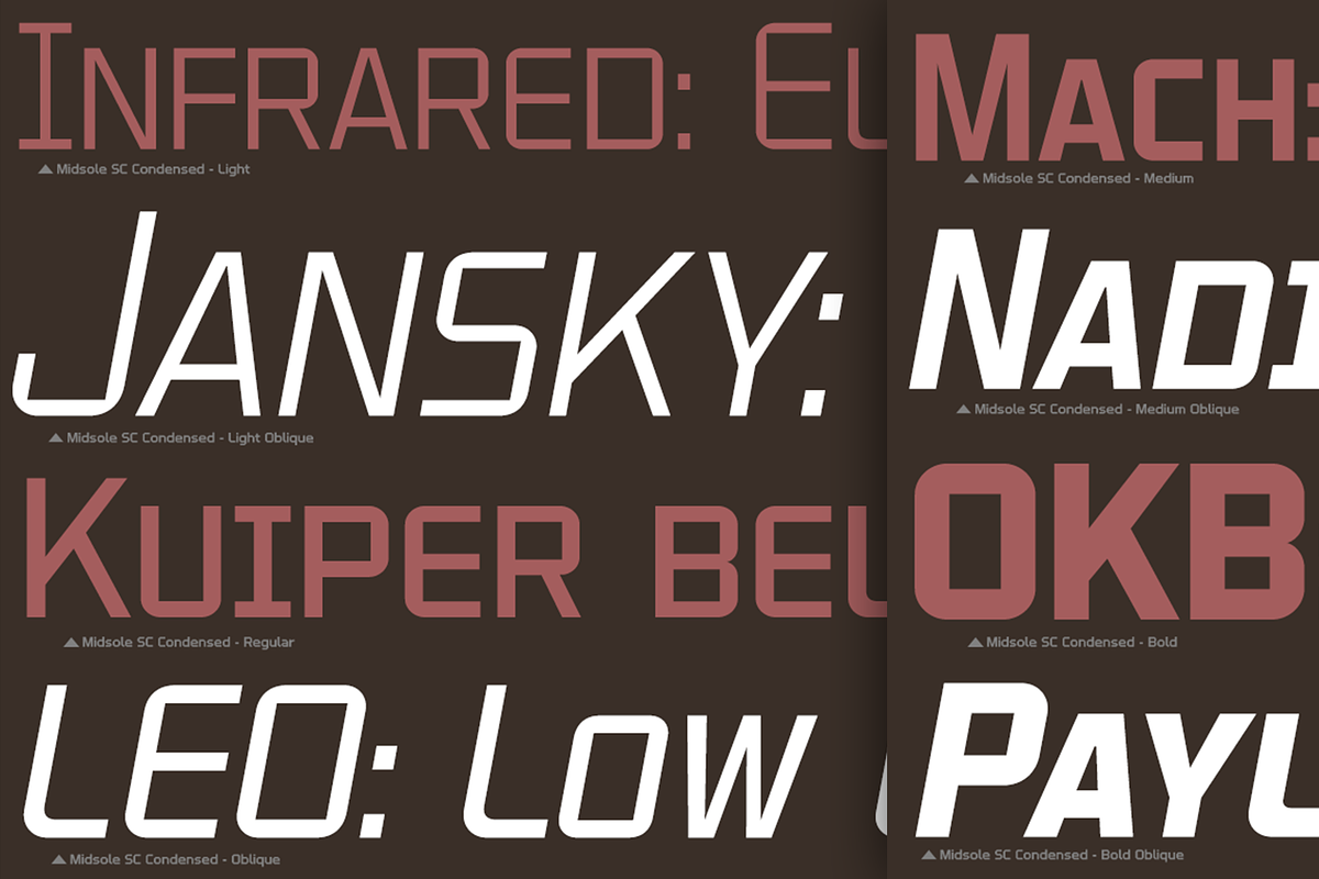 Midsole SmallCaps, a Sans Serif Font by GRYPE (Photo 6 of 10)