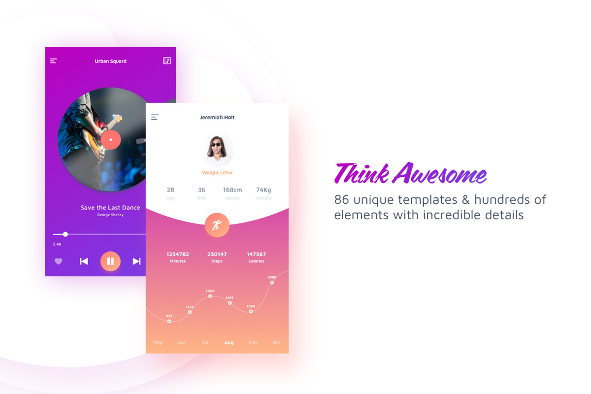 Macaw UI Kit, an UI Kit Template by UIMint (Photo 2 of 8)