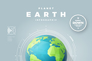 Planet Earth infographic, a Work Illustration by blauananas (Thumbnail 7 of 8)