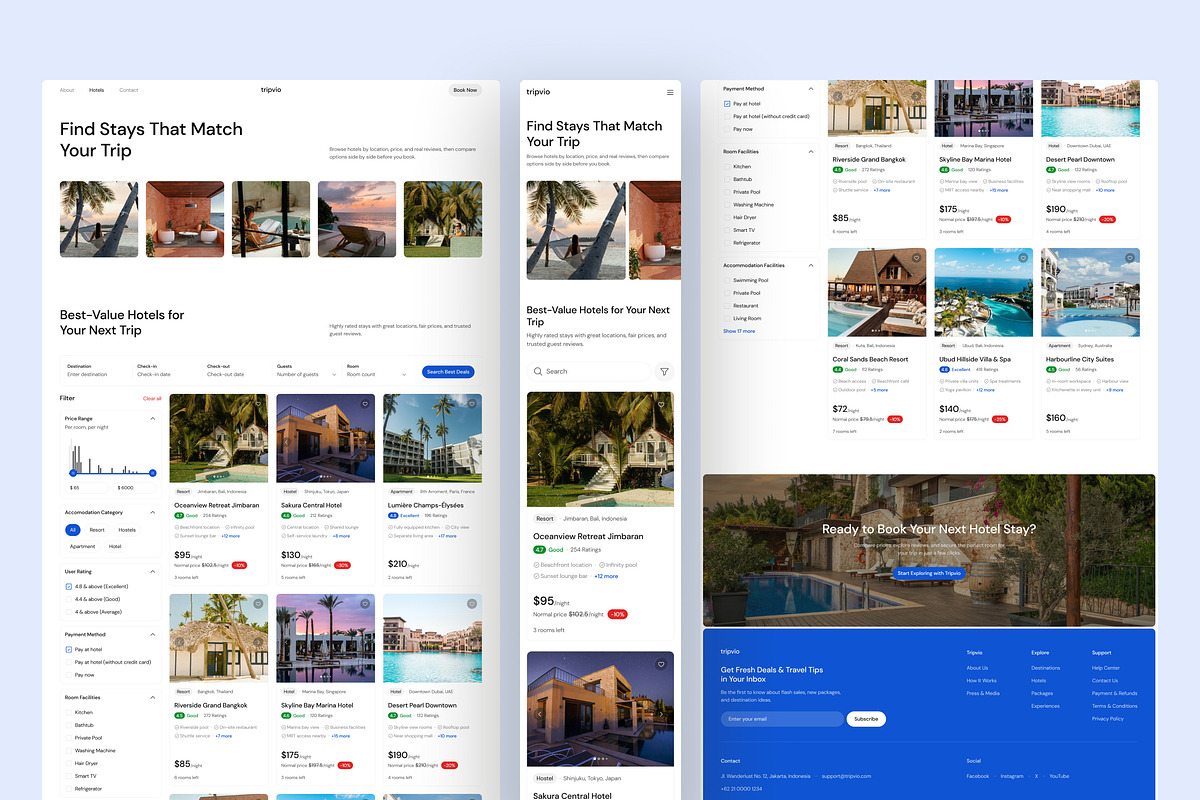 Hospitality Website UI Figma, an UI Kit Template by peterdraw (Photo 4 of 7)