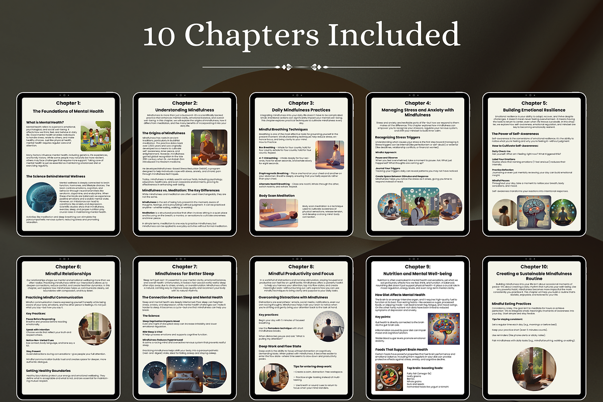 Daily Mindfulness Guide eBook, a Marketing Template by AwaisTheTechie (Photo 3 of 3)