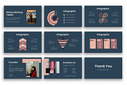 Ugahari – Business Google Slide, a Presentation Template by kreatifreya (Thumbnail 5 of 5)