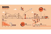 36 City Infographics - Line Style, an Outline Icon by Kursat Unsal (Thumbnail 7 of 37)