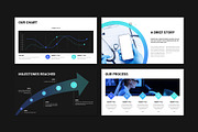 Medical Presentation Template Design, a Presentation Template by E-Type (Thumbnail 5 of 7)