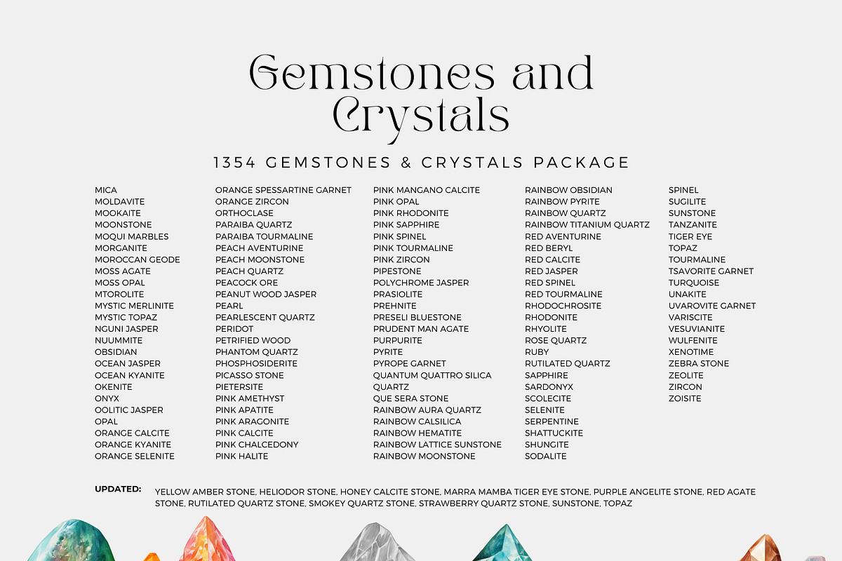 Gems and CRYSTALS Information Canva, a Social Media Template by The Blog Creative (Photo 4 of 9)