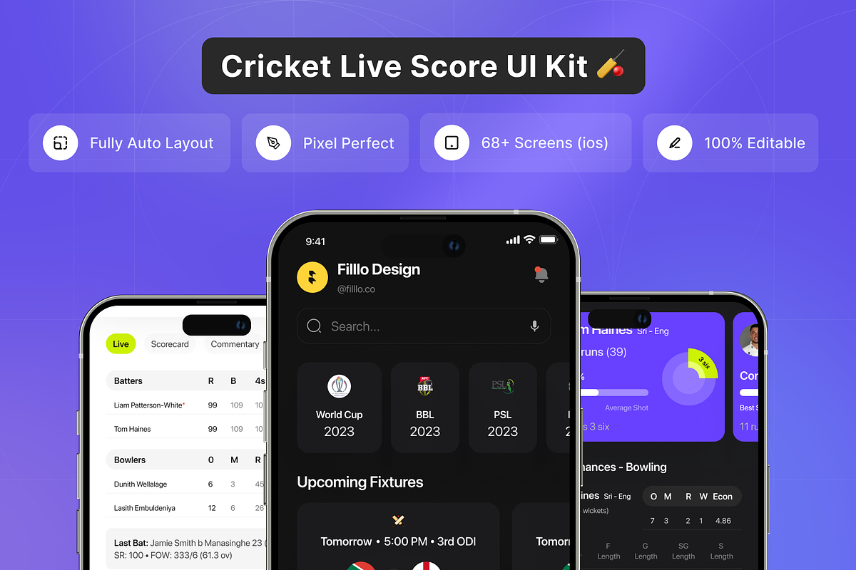 Filllo - Cricket live Score UI Kit, an UI Kit Template by floxui (Photo 1 of 8)