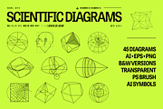 45 Science Diagram Vector Graphics, an Object Graphic by Fivehead Studio (Thumbnail 1 of 6)