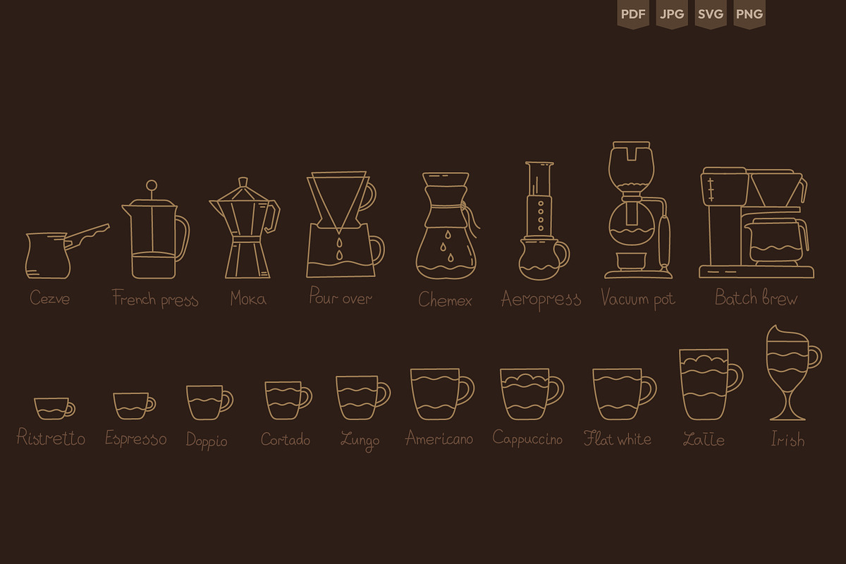 Coffee-themed Backgrounds and Icons, a Texture Illustration by Ilia Design (Photo 6 of 17)